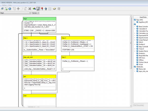 applikon-lucullus-idea-and-recipe.600x450x1